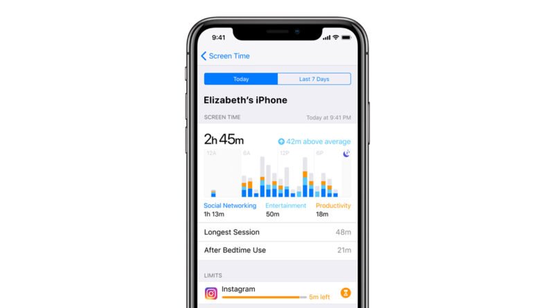 iPhone Uygulama Kullanım Süresi Nasıl Sınırlandırılır?