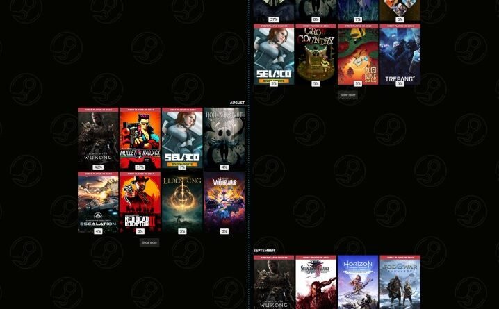 Steam Replay 2024 Yayında! Kendi Oyun Özeti'nizi Nasıl Görebilirsiniz?