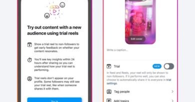 Instagram Deneme Reels ile Video Stratejinizi Optimize Edin