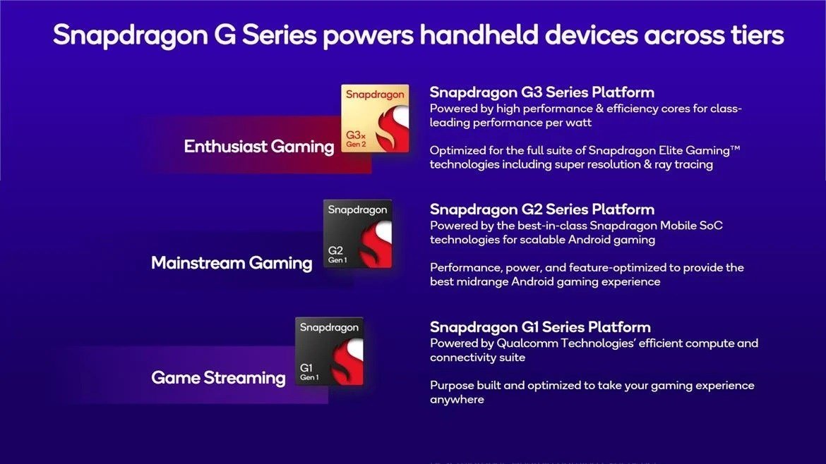 El konsolları için yeni Snapdragon G serisi tanıtıldı