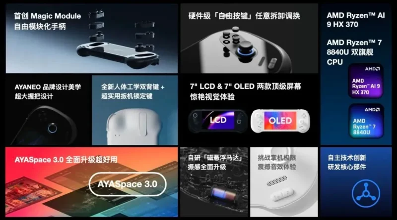 Dünyanın İlk Modüler Windows El Konsolu Tanıtıldı!