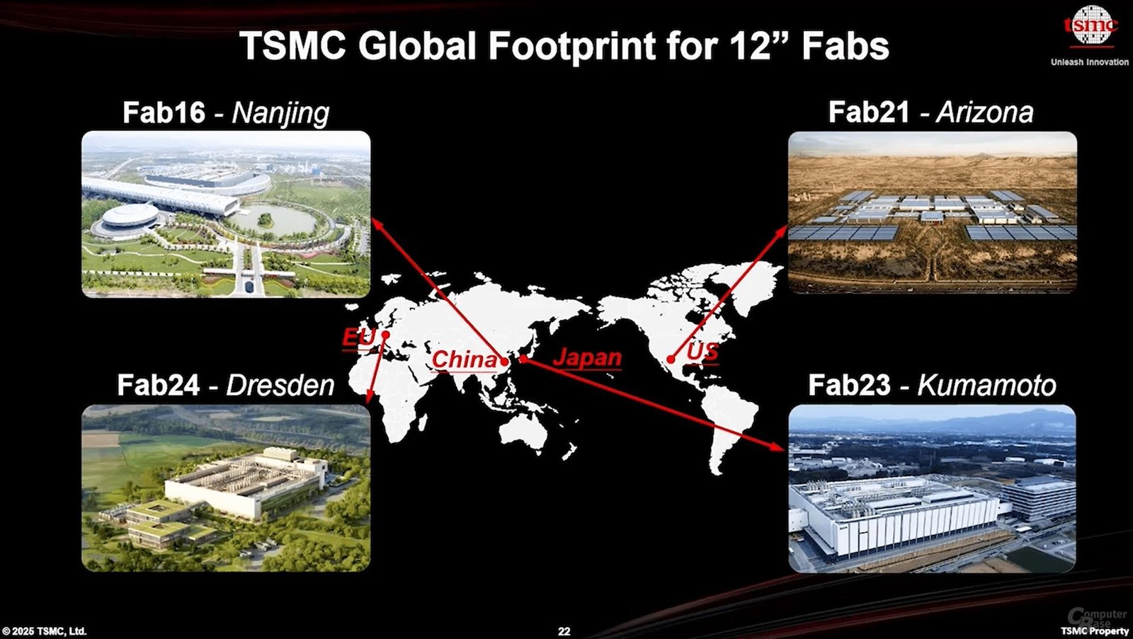 Çip devi TSMC, dünya genelinde 24 fabrika inşa ediyor