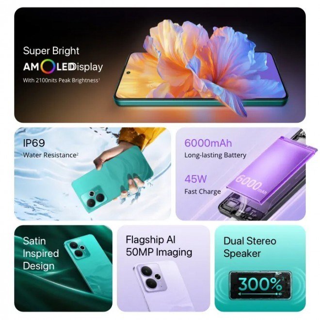 Realme 14T tanıtıldı: İşte özellikleri ve fiyatı