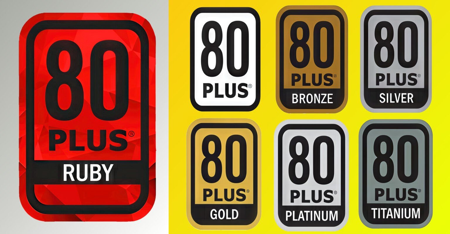 Yeni güç kaynağı (PSU) standardı: 80 PLUS Ruby geliyor
