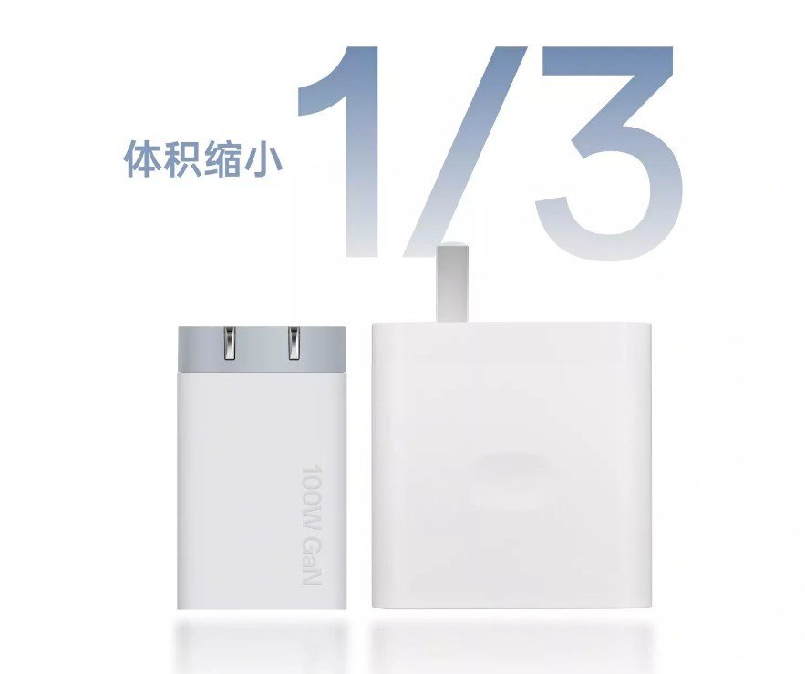 OnePlus 100W Compact SuperVOOC GaN Charger