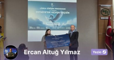 Fethiye Bölgesinde Bir İlk: LİDEA Girişimcilik Programı Demo Day Finali, Girişimcilik Ekosisteminde Çarpıcı Etki Yarattı!