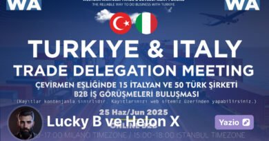 Türkiye'nin Küresel İhracat Stratejilerinde WA Forum'un Dönüştürücü Etkisi