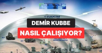 Türkiye, "Demir Kubbe" ile Havalimanlarını Nasıl Koruyor?