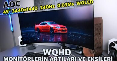 Devasa Monitör Alırken Dikkat Edilmesi Gerekenler: AOC Agon Pro AG456 UCZD