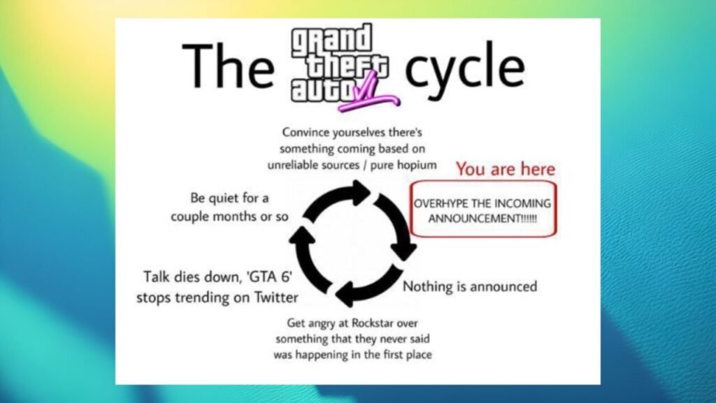 Rockstar Çalışanları GTA 6 Sızıntılarını Değerlendirdi!