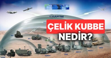 Çelik Kubbe Nedir? Türkiye’nin Hava Savunma Sistemi Olarak Çelik Kubbenin İşlevi ve Çalışma Prensibi Nasıldır?