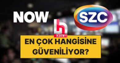 Zirvedeki Değişim: Halkın En Güvendiği Medya Kanalları Belli Oldu!