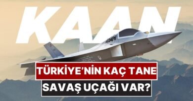 Türkiye'nin Hava Gücü Envanteri: Kaç Savaş Uçağımız Var? İran-İsrail Gerilimi Üzerinde Bir Değerlendirme