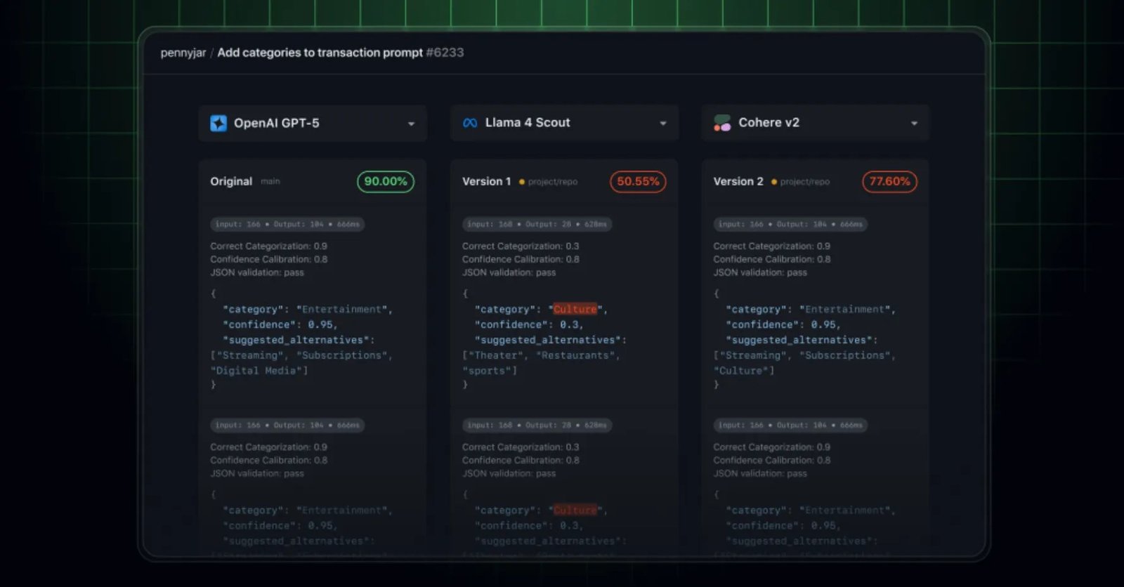 OpenAI’ın yeni nesil GPT-5 modelleri sızdı; Bugün tanıtılacaklar