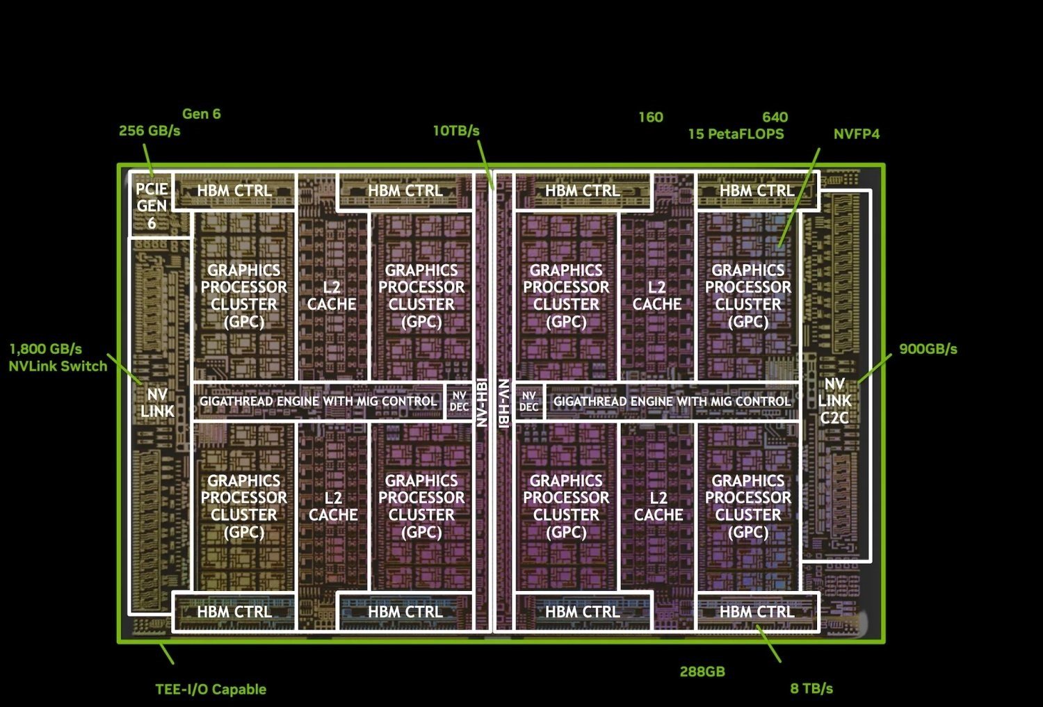 En güçlü AI GPU'su: Nvidia, Blackwell Ultra GB300'ü duyurdu