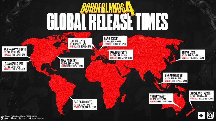 Borderlands 4 Ön İndirme Rehberi: Çıkış Tarihi, Dosya Boyutu ve Daha Fazlası!