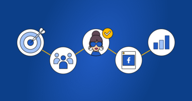 2025 Yılında Facebook Affiliate Pazarlama Stratejileri