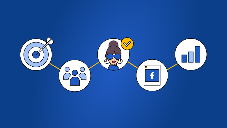 2025 Yılında Facebook Affiliate Pazarlama Stratejileri