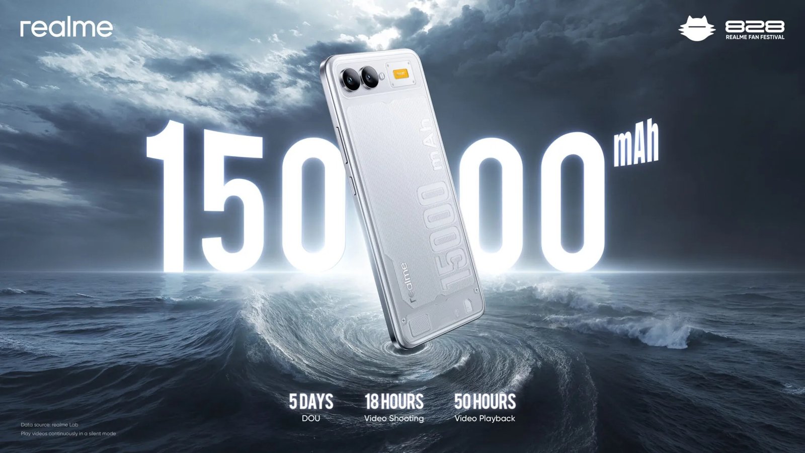 Realme 15.000 mAh bataryalı akıllı telefon