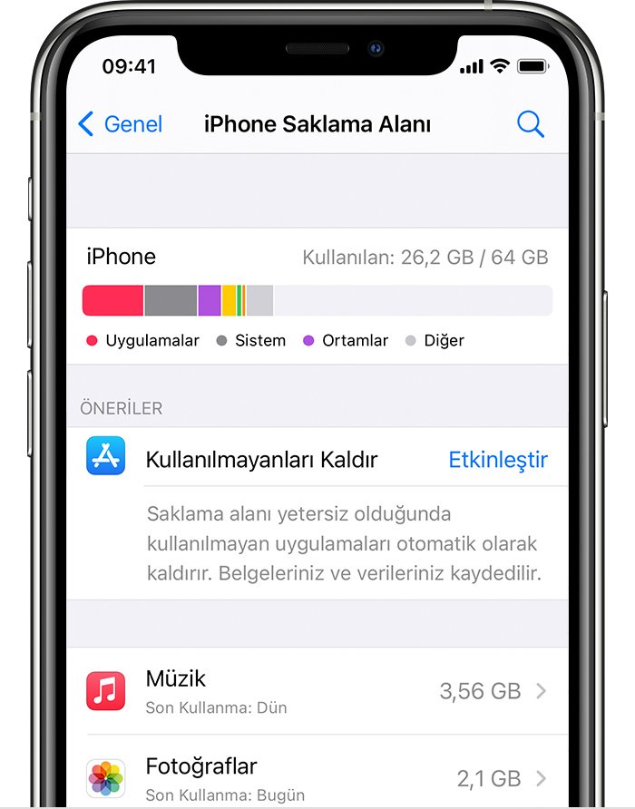 iphone depolama alanı boşaltma