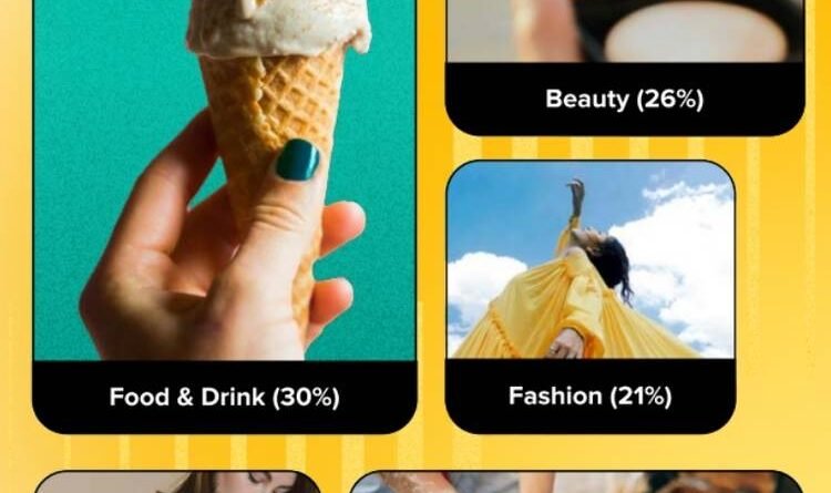 Instagram Bağlantılı Pazarlama: 2025 Strateji Rehberi