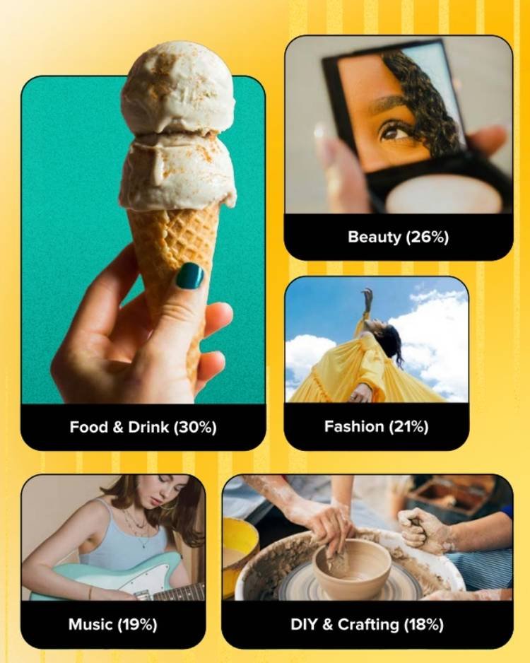 Instagram Bağlantılı Pazarlama: 2025 Strateji Rehberi