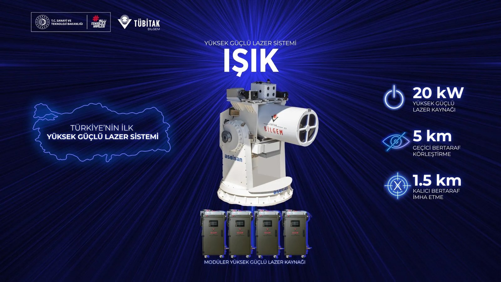 Türkiye’nin ilk yüksek güçlü lazeri TÜBİTAK IŞIK sahaya iniyor