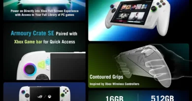 Asus ROG Xbox Ally'nin Özellikleri Belirlendi