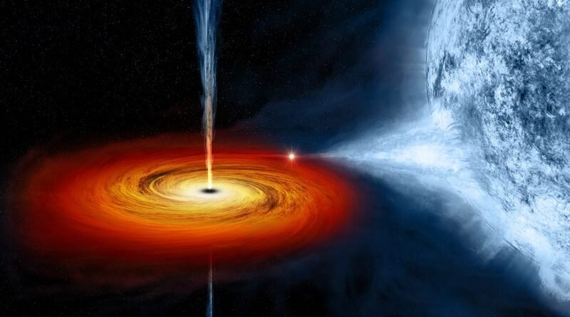 Bilim Dünyası Şaşkın: Yıldız, Kara Deliğin Olan Bitkisi Oldu!