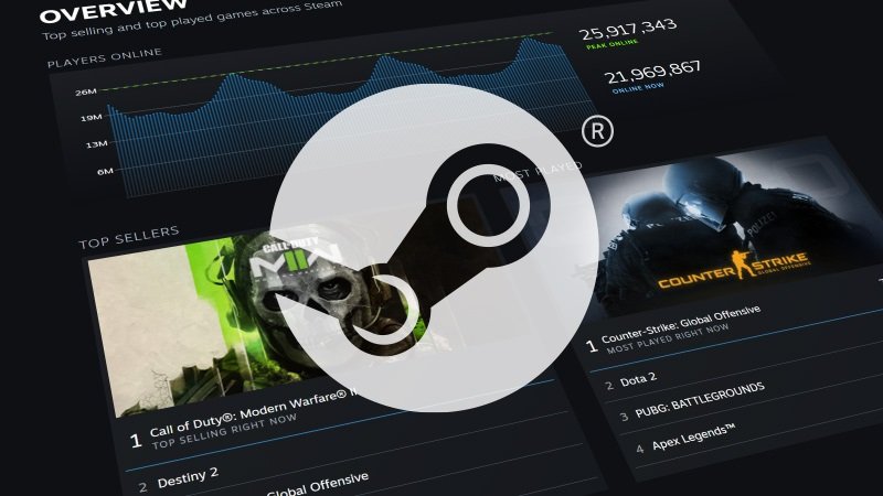 Steam’de 9-16 Ekim Dönemi En Çok Satan Oyunlar Açıklandı