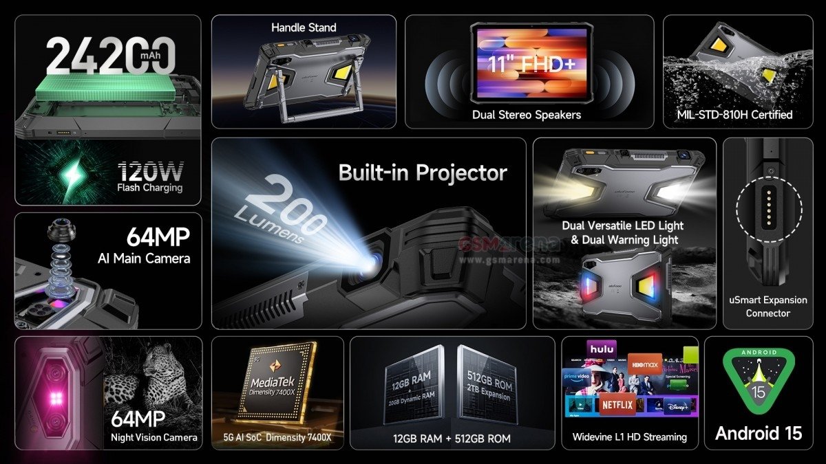 Ulefone Armor Pad 5 Ultra özellikleri