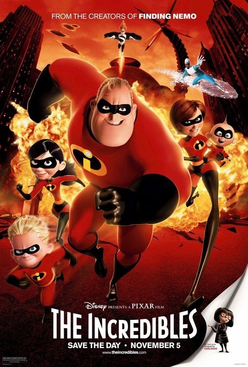 İnanılmaz Aile (The Incredibles)