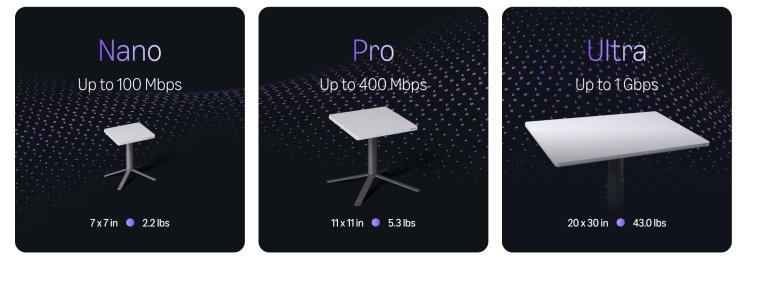 Project Kuiper artık Amazon Leo oldu: Starlink’e rakip