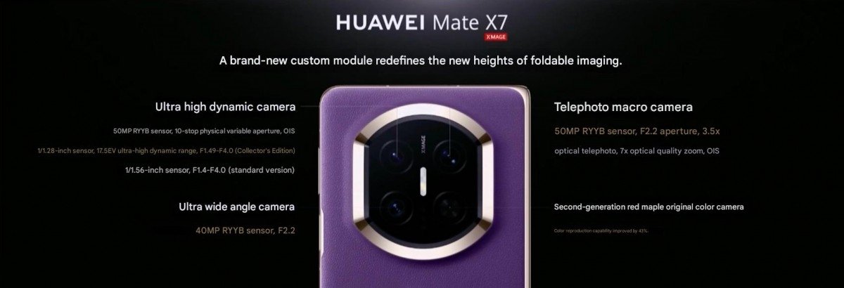 Katlanabilir Huawei Mate X7 tanıtıldı: İşte özellikleri ve fiyatı