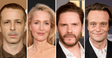 Netflix, "Boys From Brazil" Dizisini Onayladı: Jeremy Strong, Gillian Anderson ve Daniel Brühl Başrolde - Haberler
