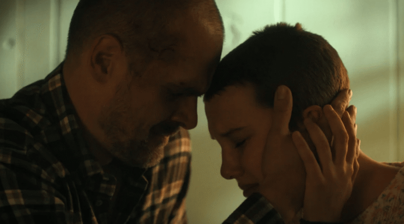 "Stranger Things" Dizisi, Setteki Taciz İddialarıyla Yeniden Gündemde! - Haberler