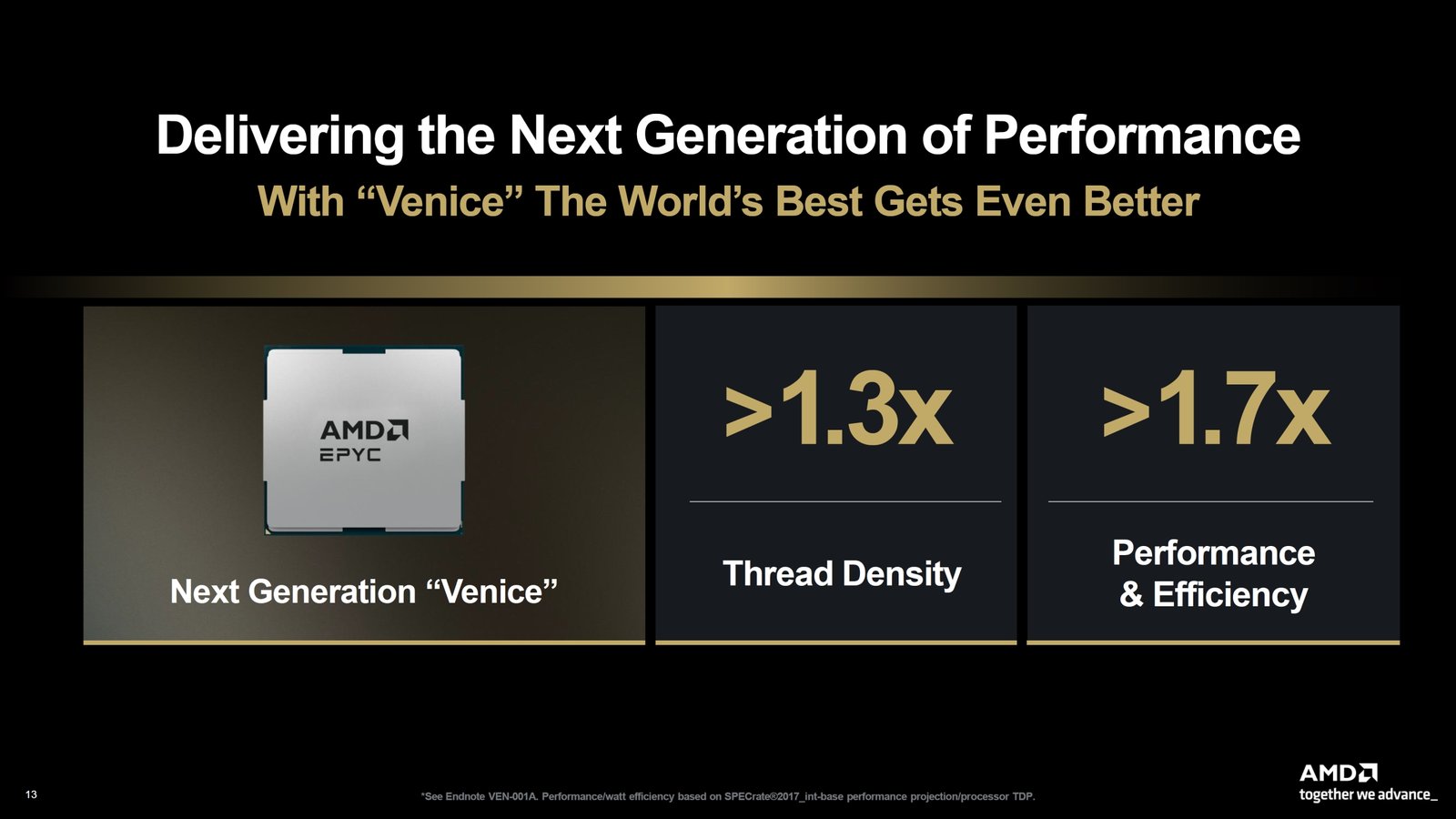 AMD Zen 6 EPYC Venice ile performansta yüzde 70 artış