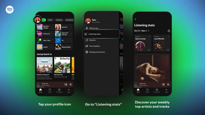 Spotify, haftalık dinleme istatistiklerini sunmaya başladı