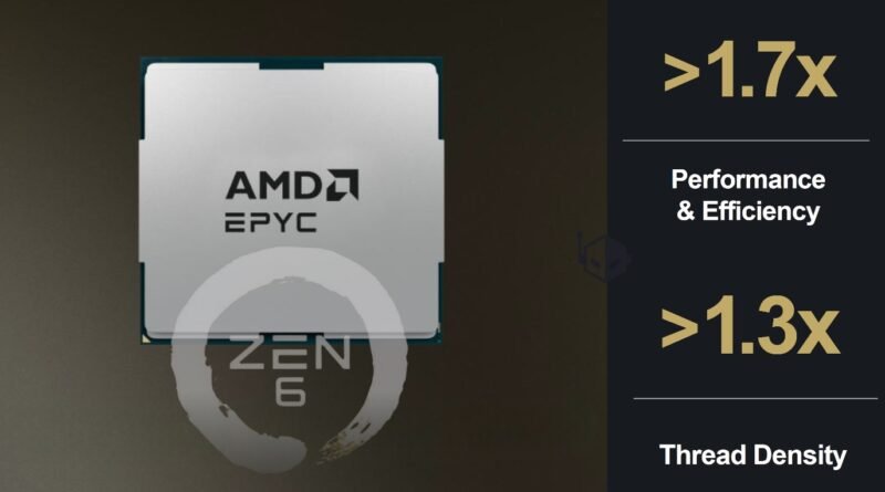 AMD Zen 6 EPYC Venice ile Performansta Yüzde 70 Artış Sağlandı