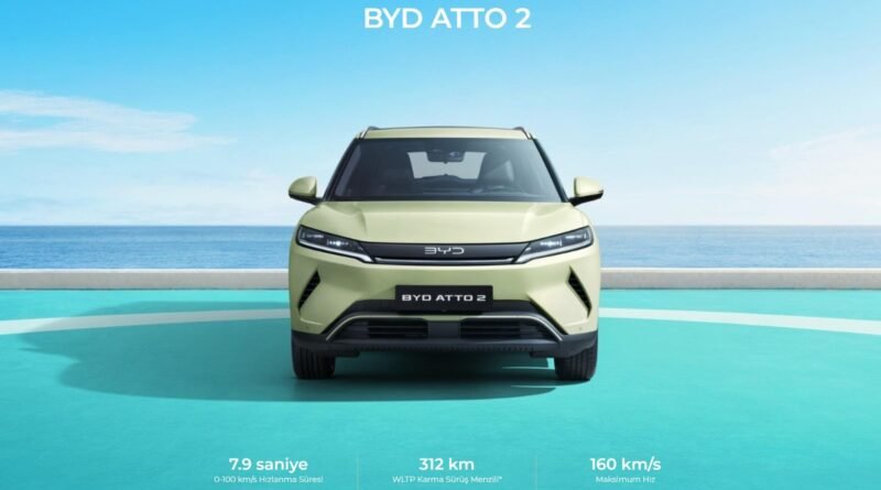 BYD Atto 2, Aralık'ta Türkiye'de Piyasaya Sürülecek