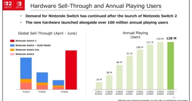 Nintendo Switch 2'ye Doyum Olmuyor