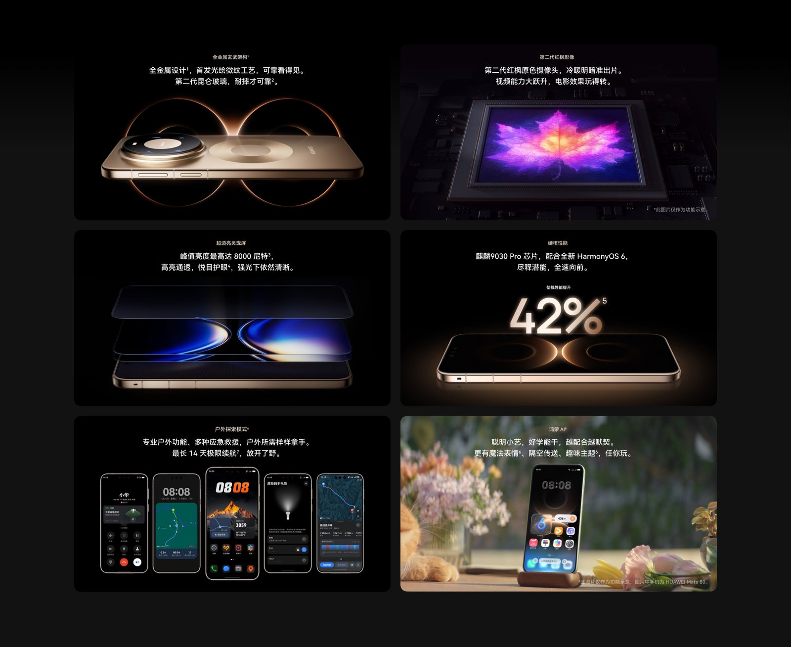 Huawei Mate 80 Pro Max kamera, ekran, işlemci, batarya özellikleri