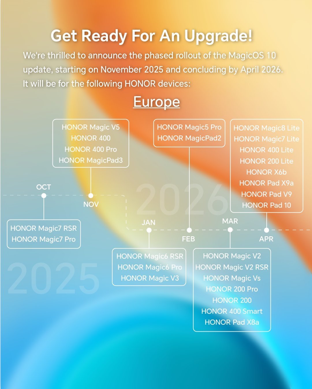 HONOR devices receiving Android 16 update