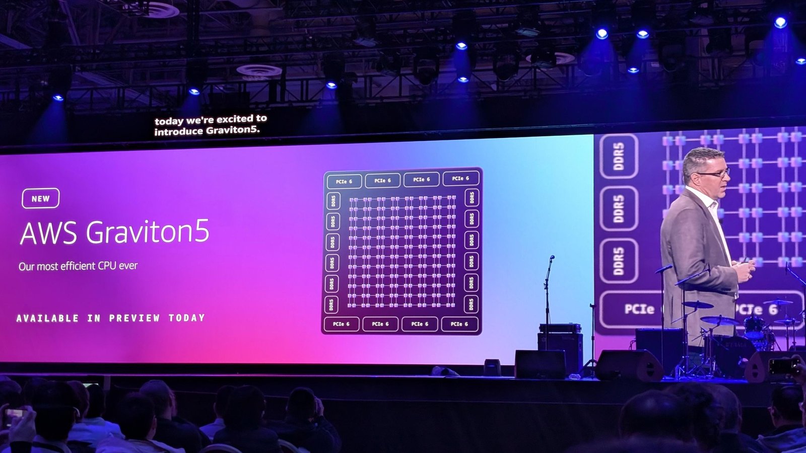 AWS, en güçlü ve verimli CPU'su Graviton5'i tanıttı