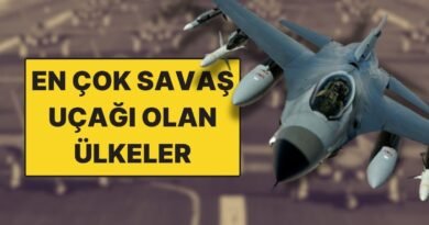 Dünyada En Fazla Savaş Uçağına Sahip Ülkeler: Türkiye Hangi Sırada?
