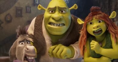 Shrek 5 Ne Zaman Vizyona Girecek? İşte Yeni Oyuncular ve Filmin İlk Ayrıntıları!