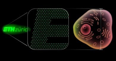 İnsan Hücresinden 100 Kat Daha Küçük Nano OLED Pikseller Geliştirildi