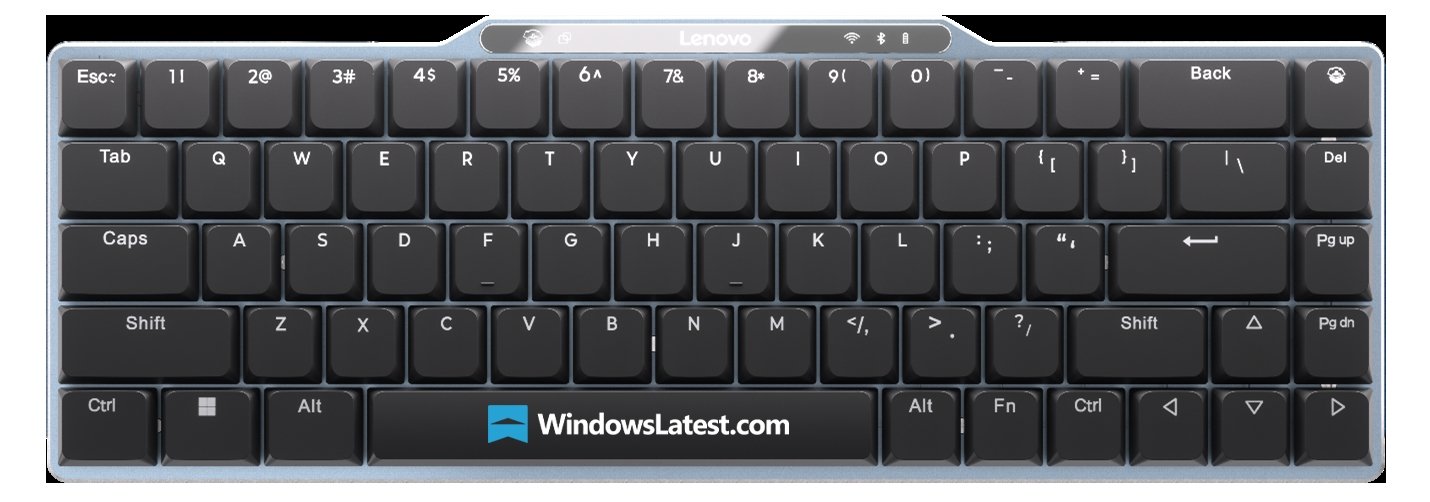 Lenovo Adaptable Keyboard Concept