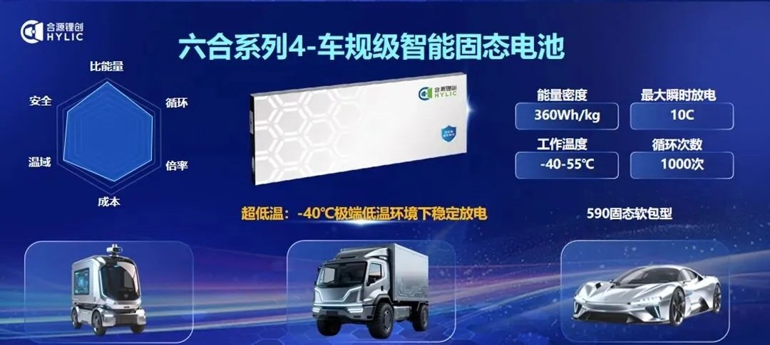 Çin'in ilk yarı katı hal batarya üretim tesisi faaliyete geçti