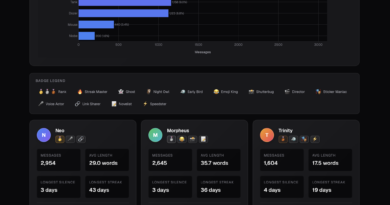 WhatsApp Wrapped ile En Fazla Mesajlaştığınız Kişiyi Keşfedin!